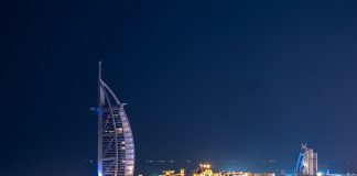 Best Places to Visit in Dubai Travel Dubai