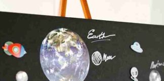 Fun Facts About Saturn