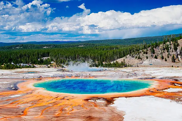 Where is the best place to visit in the USA? 2 yy